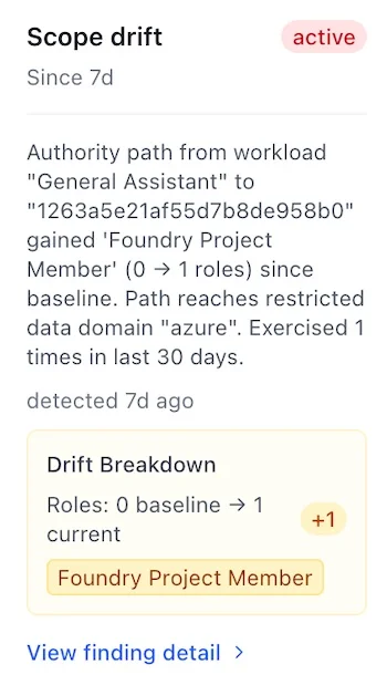 Securityv0 scope drift detection across automation identities